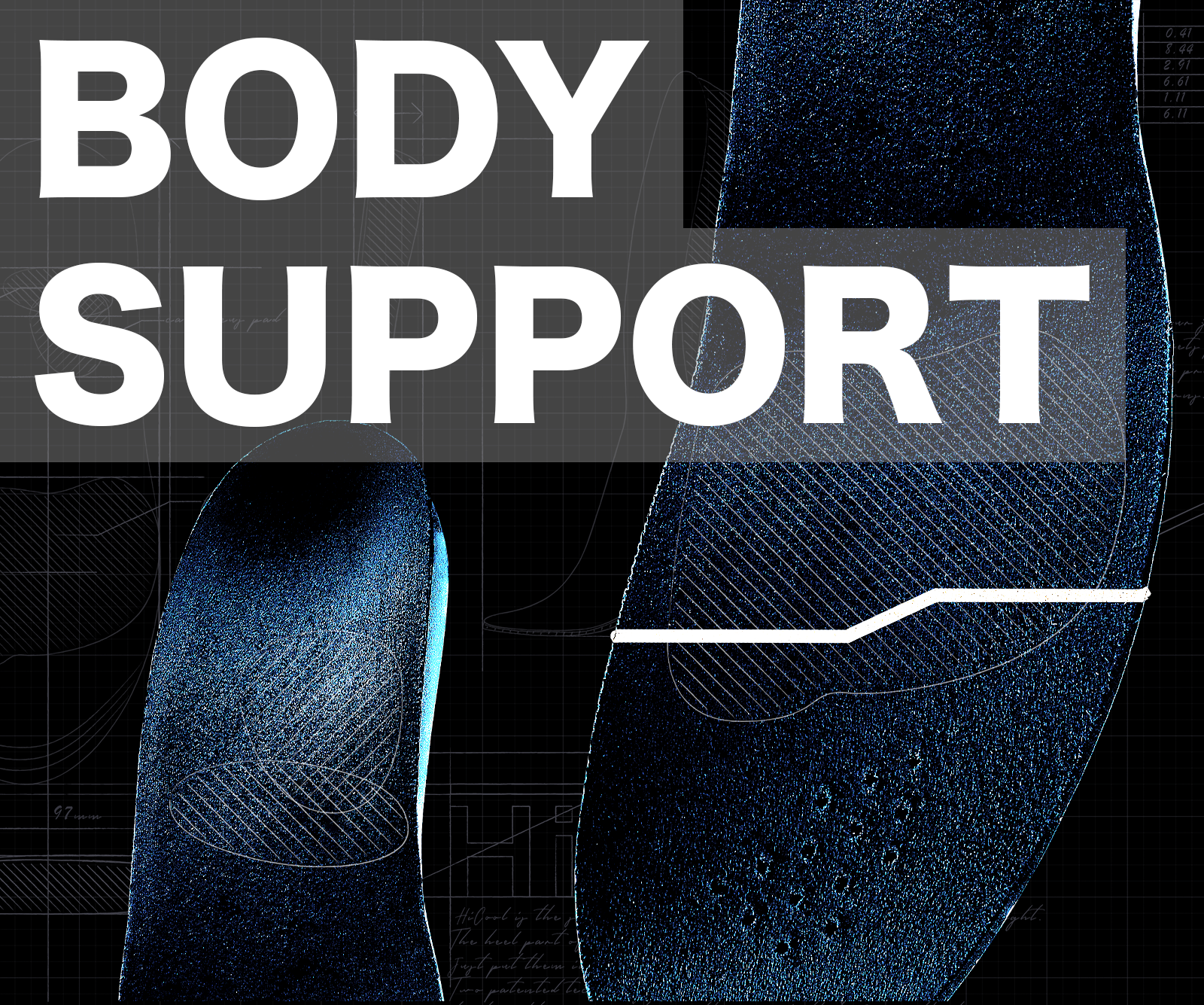 本来あるべき姿勢にサポート